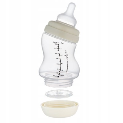 Canpol Babies Butelka Antykolkowa S-Shape Szeroka PP 200 ml 24/201 Canpol Babies Butelka Antykolkowa S-Shape Szeroka PP 200 ml 24/201