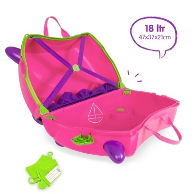 Walizka dziecięca Trunki Trixie – lekka, bezpieczna i funkcjonalna walizeczka podróżna