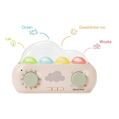 CloudBox™ – Bajkowy projektor z opowieściami, światłem i muzyką dla dzieci 0–8 lat