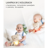 Szumiś 5w1 z Termoforem – Spokojny Sen Maluszka