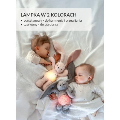 Szumiś 5w1 z Termoforem z Pszenżyta – Szum, Ciepło i Sen Dla Niemowlaka