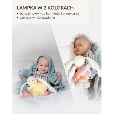 Szumiś 5w1 z Termoforem z Pszenżyta – Szum, Ciepło i Sen Dla Niemowlaka