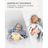 Szumiś 5w1 z Termoforem | Spokojny Sen Maluszka