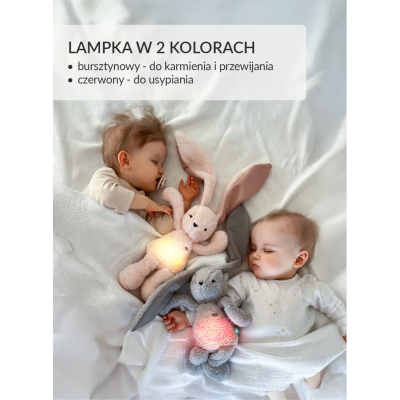 Szumiś 5w1 z Termoforem z Pszenżyta – Szum, Ciepło i Sen Dla Niemowlaka