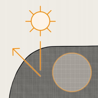 Lionelo SunBlocker – osłonki przeciwsłoneczne na szyby auta | 100% zakrycia, UV, moskitiera