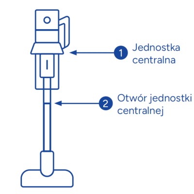 Katarek Vertical – Aspirator do odkurzacza pionowego | Uwolnij nosek maluszka szybko i bezpiecznie