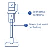 Adapter Katarek do odkurzacza pionowego – Uniwersalna przejściówka do aspiratorów | Dopasowanie, bezpieczeństwo