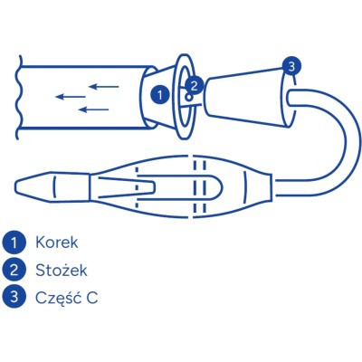 Adapter Katarek do odkurzacza pionowego – Podłącz aspirator do nowoczesnego odkurzacza