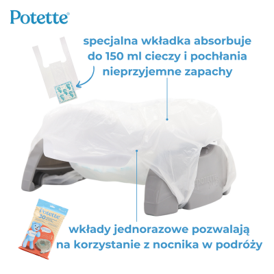Turystyczny nocnik 2w1 Potette – komfort i higiena w podróży z dzieckiem