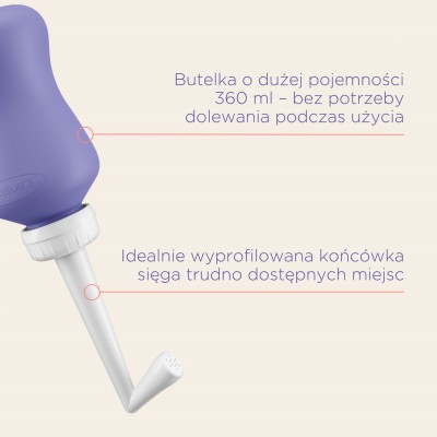 Butelka do podmywania po porodzie – delikatna i skuteczna higiena intymna