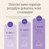 Butelka do karmienia ze smoczkiem o średnim przepływie Natural Wave | Lansinoh 3m+ 240 ml