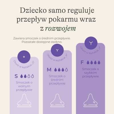 Zestaw 2 butelek Lansinoh 240 ml – Naturalne karmienie i ochrona przed kolkami