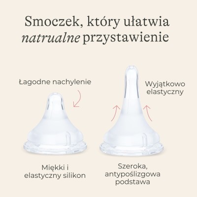 Zestaw 2 butelek Lansinoh 240 ml – Naturalne karmienie i ochrona przed kolkami