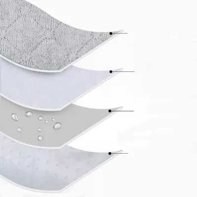 Wkładka do Fotelika Samochodowego dla Dzieci | Wodoodporna podkładka 4W1