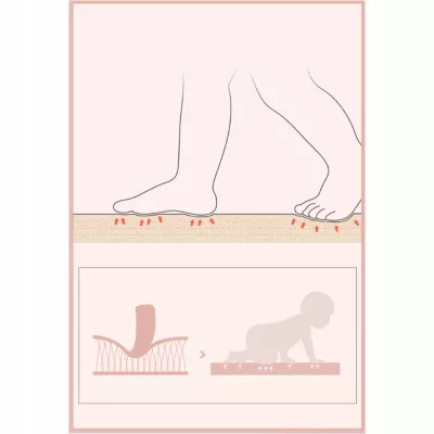 Mata dwustronna piankowa edukacyjna składana dla dzieci duża 150x180 cm